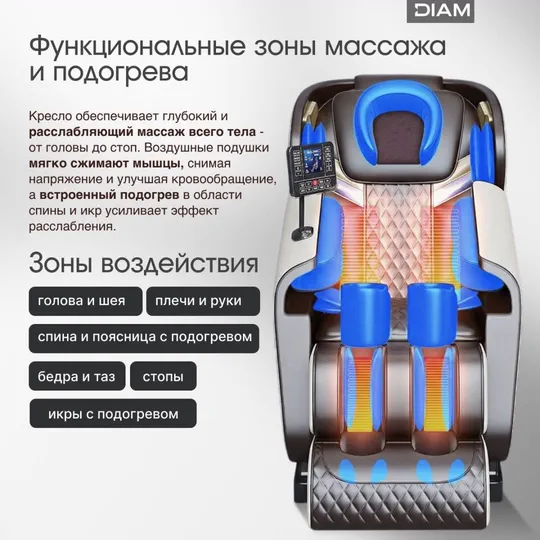 Зоны массажа и подогрев